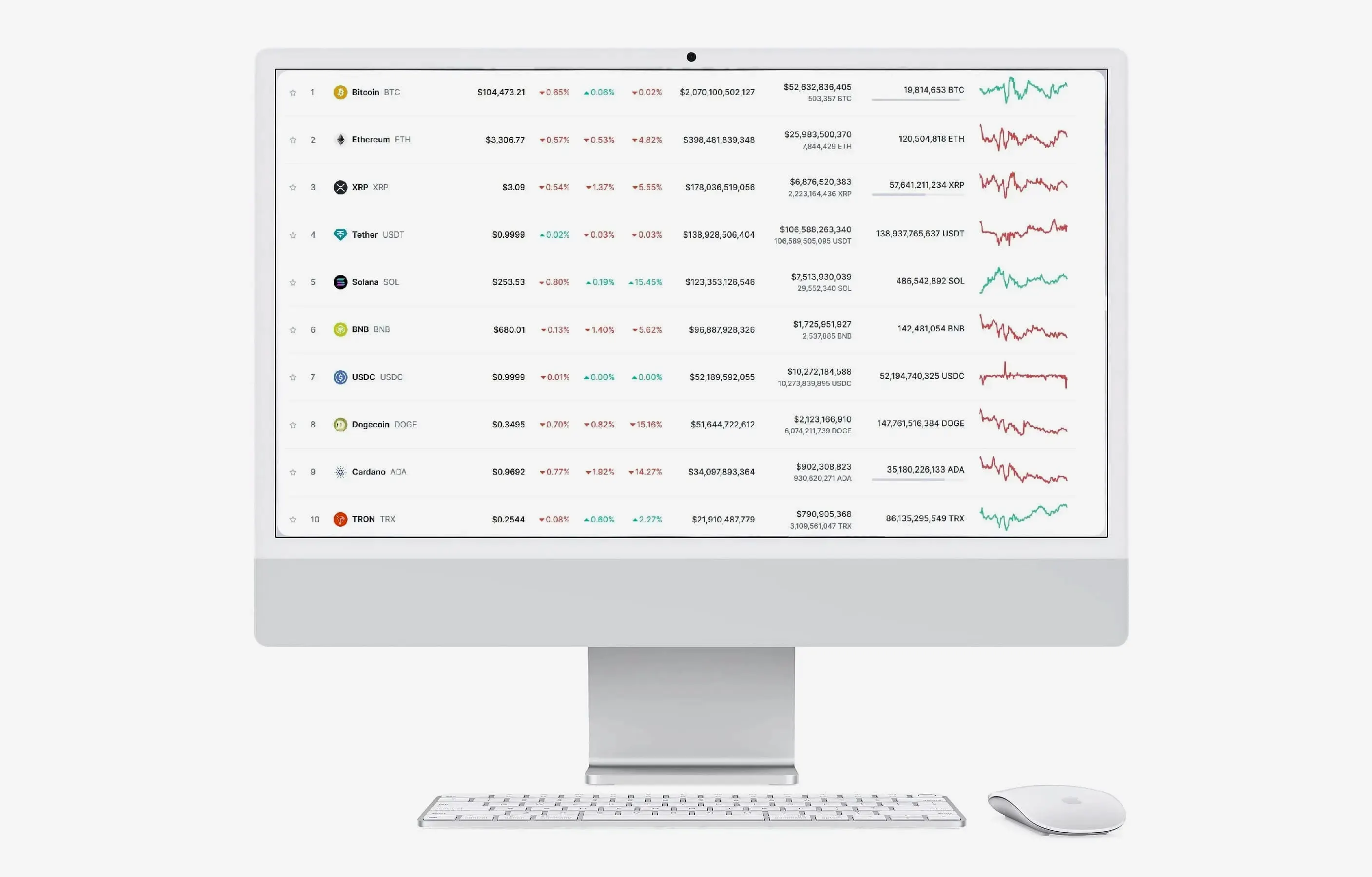Quantunix AI αλγοριθμική επένδυση