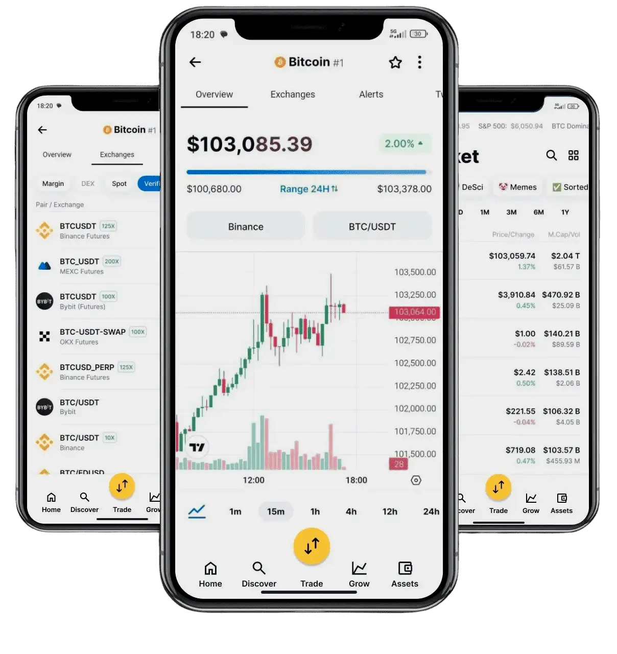 Quantunix AI algorithmic trading platform