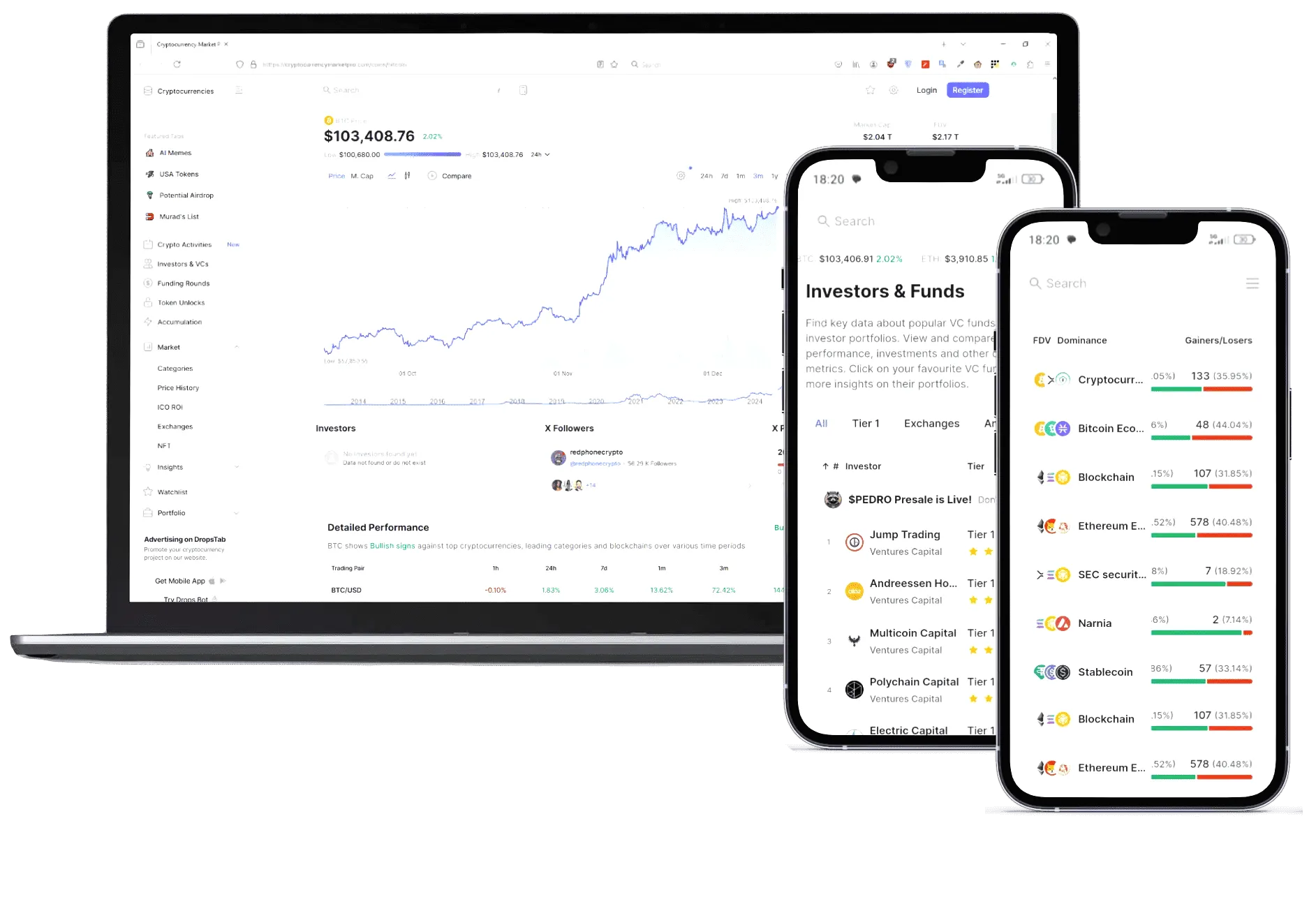 Quantunix AI investment platform